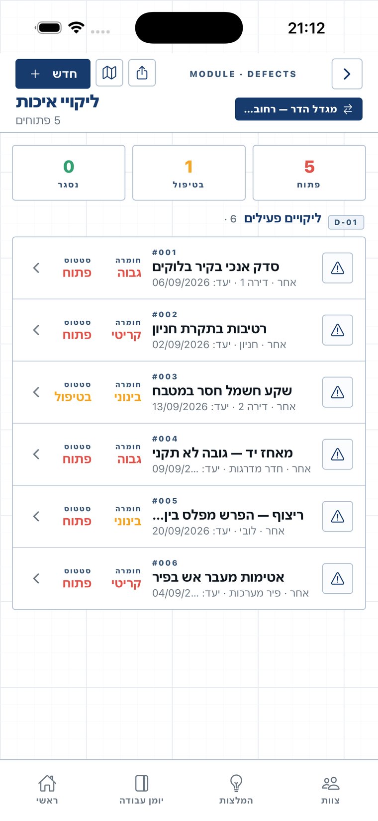 מסך ליקויי איכות: מוני «נסגר / בטיפול / פתוח» ורשימת ליקויים, כל אחד עם חומרה, סטטוס, מיקום ותאריך יעד.
