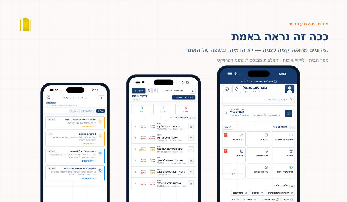 שלושה מסכים מהאפליקציה זה לצד זה: מסך הבית עם «השבוע שלי» ורשת המודולים, מסך ליקויי איכות עם מוני נסגר/בטיפול/פתוח, ומסך ההמלצות המבוססות על נתוני הפרויקט.